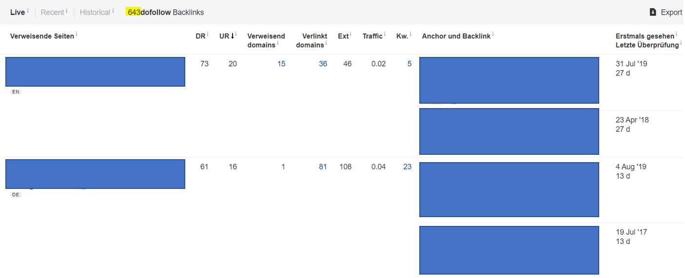 Bcklinkprofil in Ahrefs