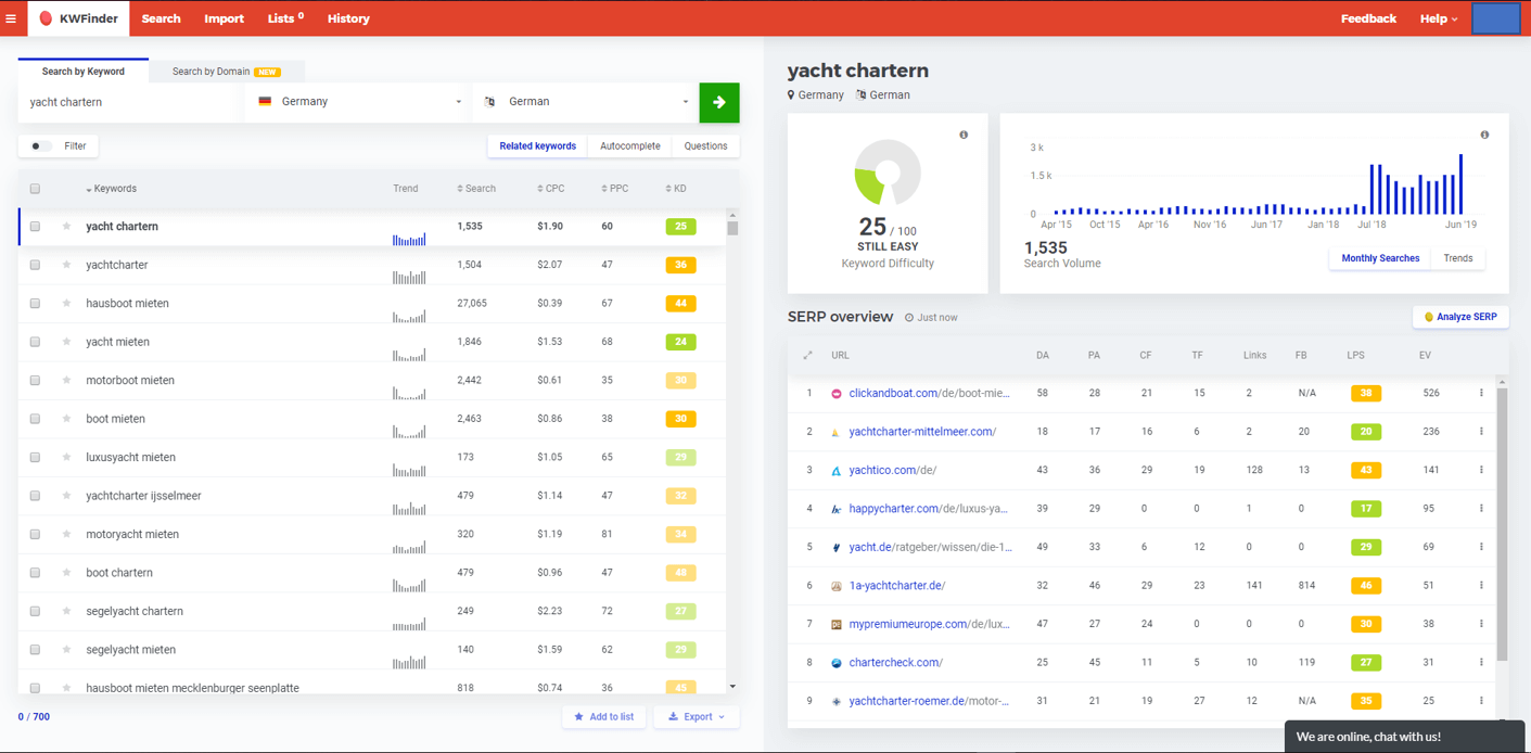 Mangools KWFinder Backend