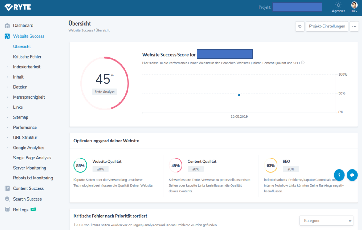 Website Hygiene Check mit Ryte